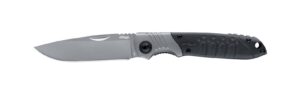Walther EDK